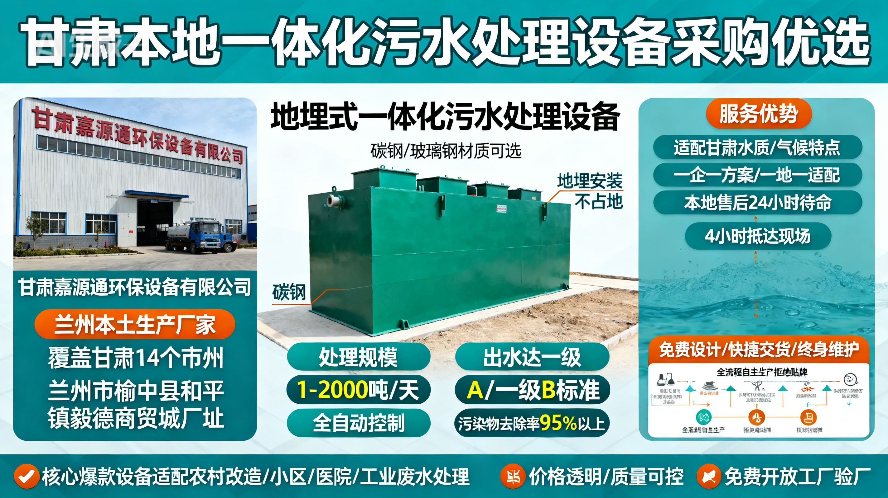 甘肃采购丽江一体化丽江污水处理设备_优先选本地生产厂家_直...式解决甘肃污水处理需求_选本地实体厂家_靠谱有保障.jpeg
